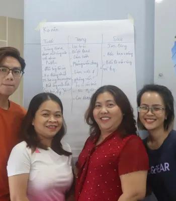 Professional Interview & Selection Skills